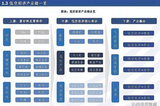 开云ky登录截图2